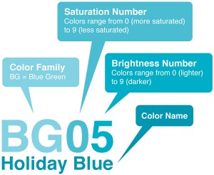 copic-color-system-300x246